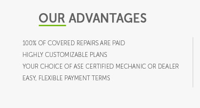 honda care extended warranty pricing